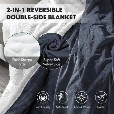Tangkula 50" X 60" Heated Electric Reversible Fleece Blanket Blanket Throw W/ 10 Heat Levels, 9 Hours Auto Shut-Off, Overheat Protection Gray 9 Tangkula 50" X 60" Heated Electric Reversible Fleece Blanket Blanket Throw W/ 10 Heat Levels, 9 Hours Auto Shut-Off, Overheat Protection Gray - Image 7