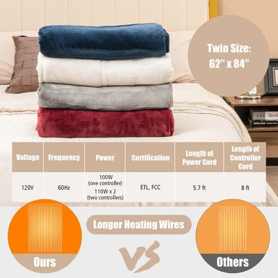 Tangkula 62"x84"/84"x90" Heated Blanket Twin/Queen Size Electric Heated Throw Blanket W/ Timer 9 Tangkula 62"x84"/84"x90" Heated Blanket Twin/Queen Size Electric Heated Throw Blanket W/ Timer - Image 7